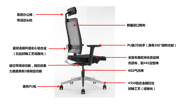 深圳高檔辦公家具定制